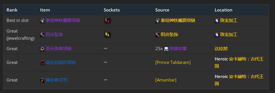 魔兽世界wlk元素萨装备获取路线