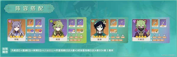 原神温迪3.1配队推荐
