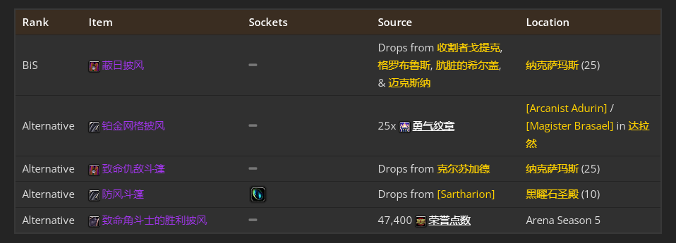 魔兽世界wlk熊德团本前与P1阶段BIS装备推荐