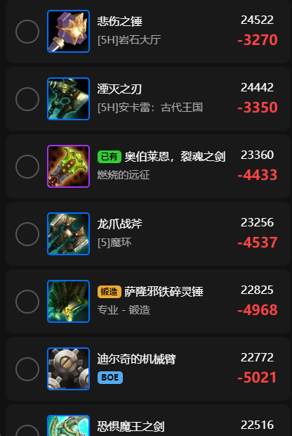 魔兽世界wlk狂暴战团本前装备推荐