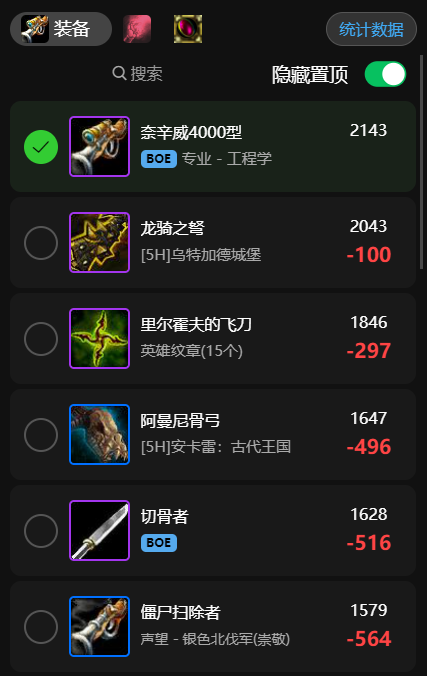 魔兽世界wlk狂暴战团本前装备推荐