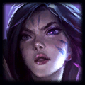 LOL12.19英雄调整大全