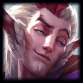LOL12.19英雄调整大全