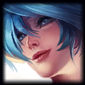 LOL12.19英雄调整大全