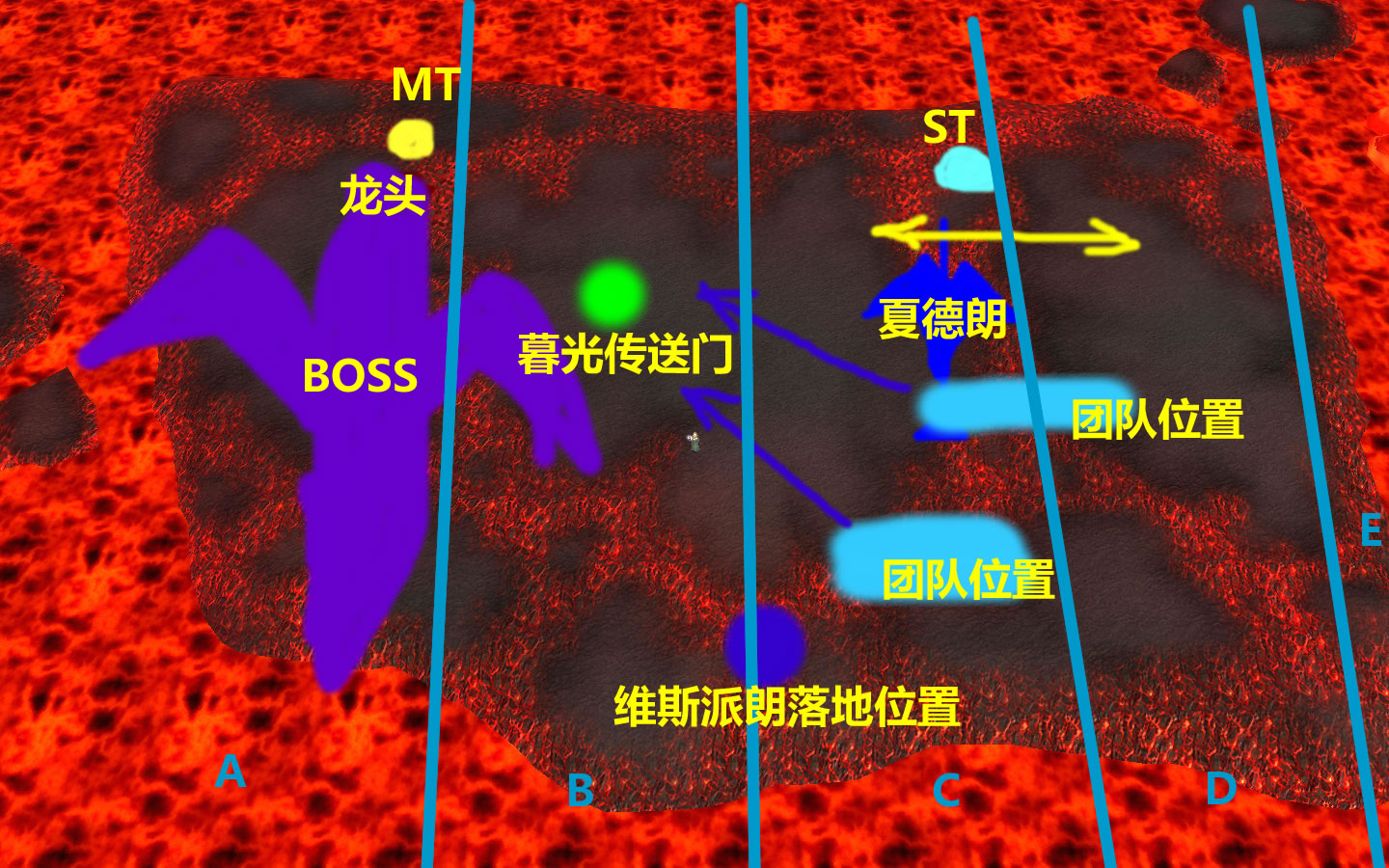 魔兽世界黑曜石圣殿攻略