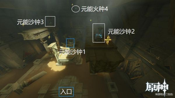 原神3.1须弥沙漠元能沙钟位置一览