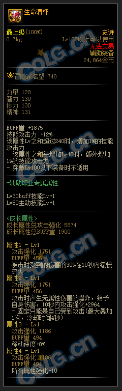dnf巴卡妮装备有哪些