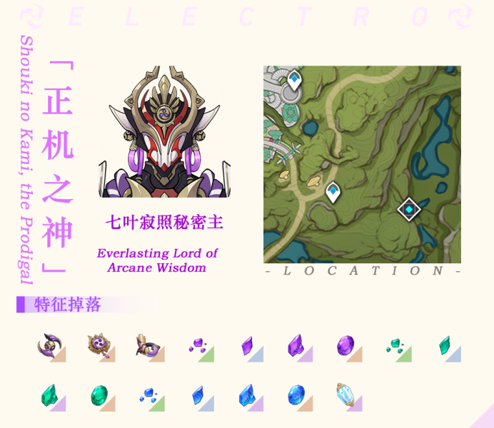原神正机之神BOSS攻略