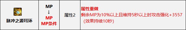 DNF2023MP过载流装备搭配