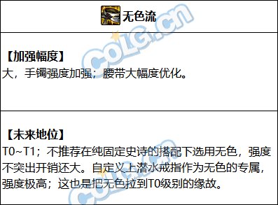DNF2023无色流装备搭配