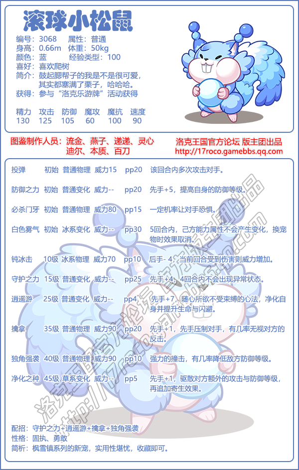 洛克王国滚球小松鼠技能表