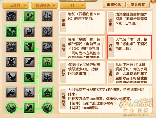 梦幻西游2022年10月大改无底洞
