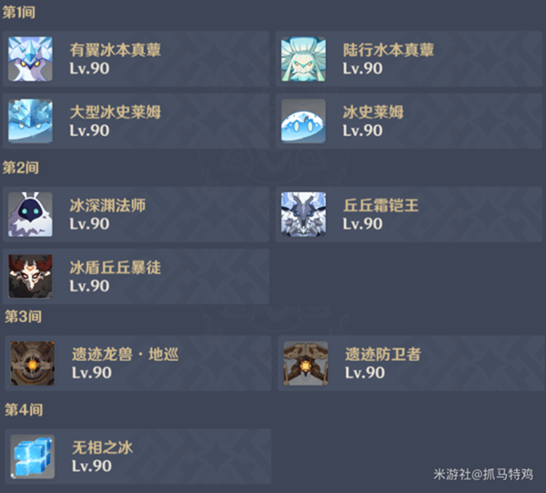 原神无相交响诗离调乐段第一天无畏难度通关攻略