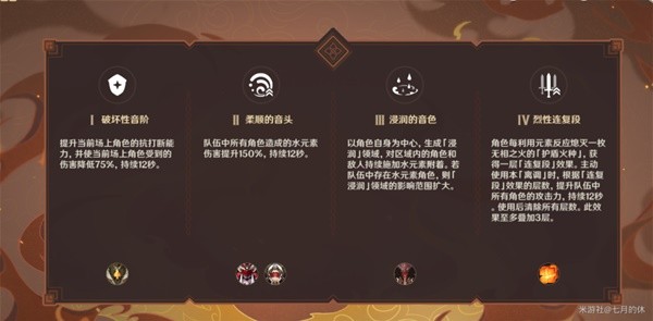 原神3.2无相交响诗无相之火怎么打
