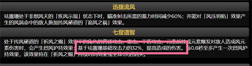 原神珐露珊突破加什么