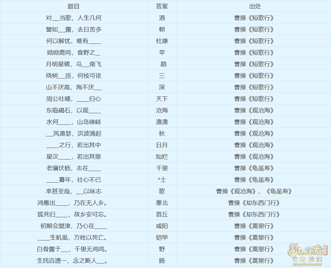 梦幻西游剑陵魔影平民怎么玩