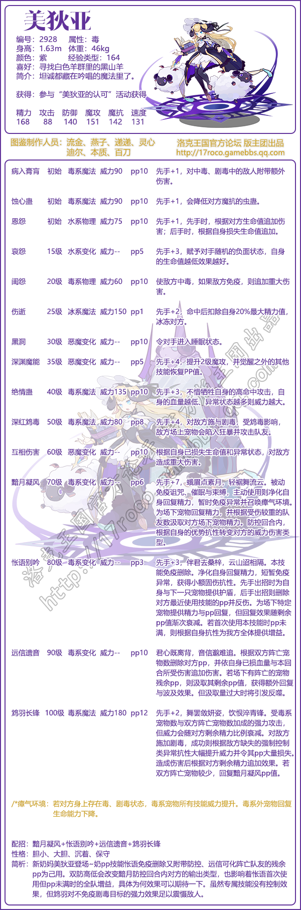 洛克王国美狄亚性格推荐
