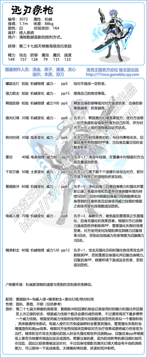 洛克王国迅刃疾枪技能搭配推荐