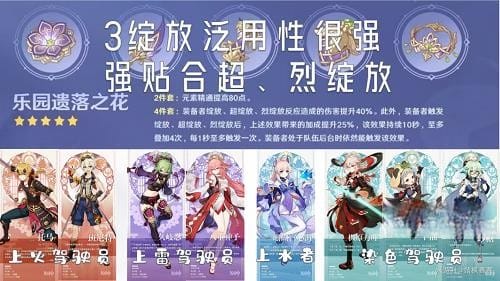 原神乐园套适合谁