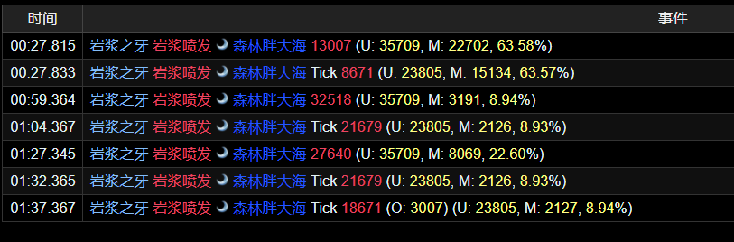 魔兽世界岩浆之牙怎么打