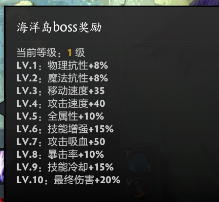 dota2延魔秘境攻略大全