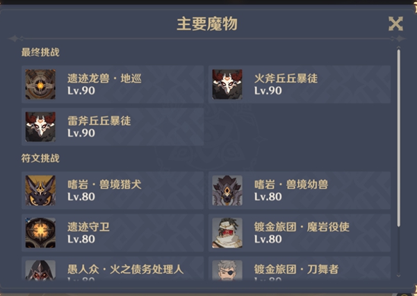 原神3.3迷城战线沙域篇刚劲试炼攻略