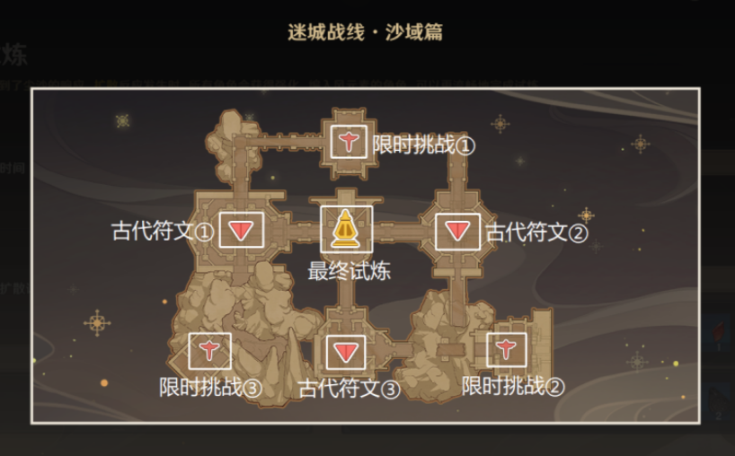 原神弥蔓试炼怎么过