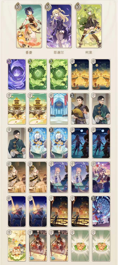 原神七圣召唤动物园队怎么玩
