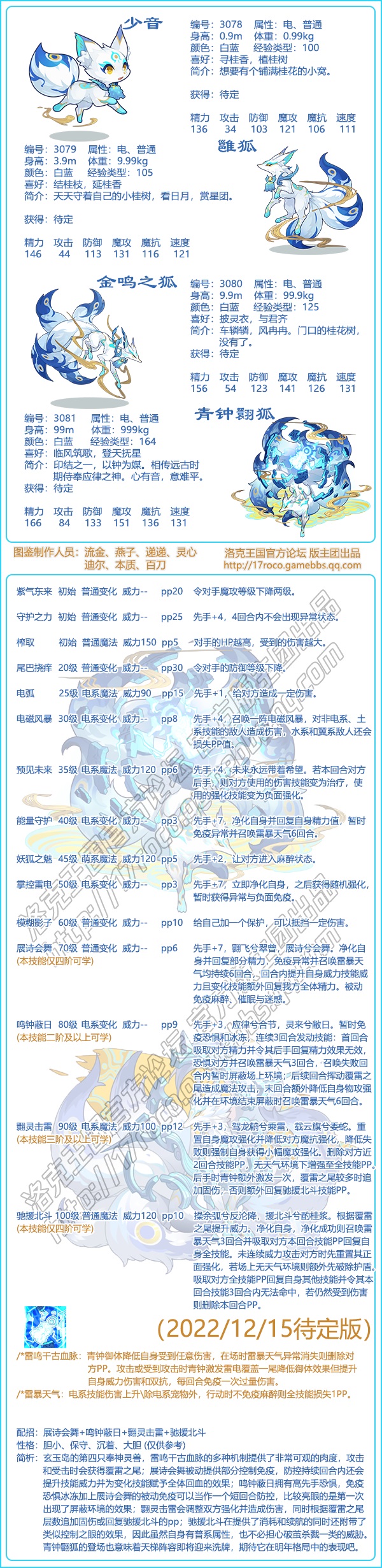 洛克王国金鸣之狐技能表