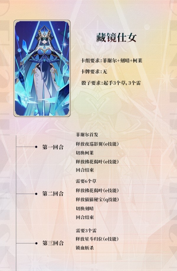 原神七圣召唤酒馆挑战攻略