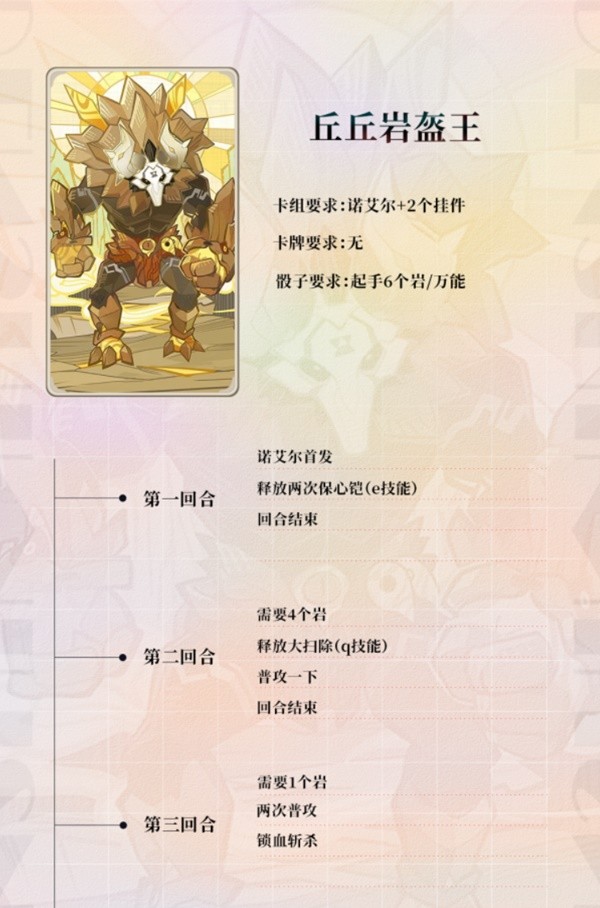 原神七圣召唤酒馆挑战攻略