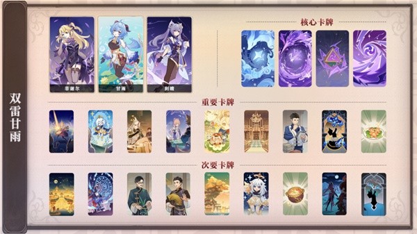 原神七圣召唤酒馆挑战攻略