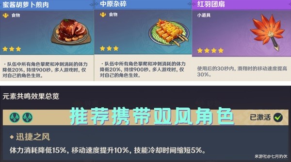 原神神里绫人养成素材收集指南