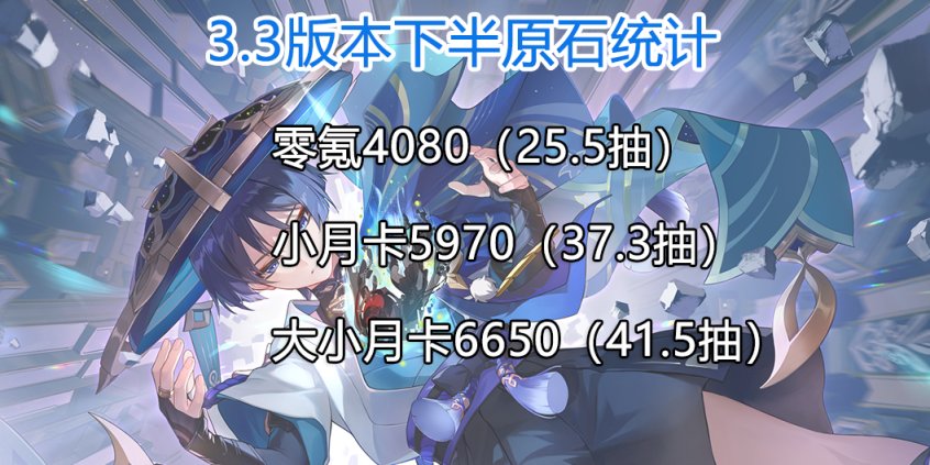 原神3.3下半原石获取统计