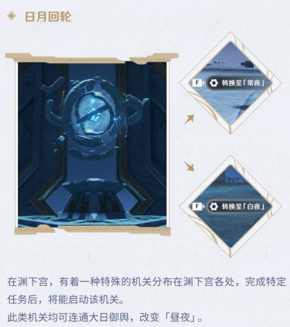 原神常夜状态怎么切换