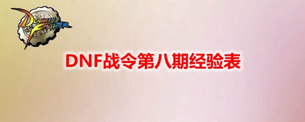 DNF战令第八期经验表