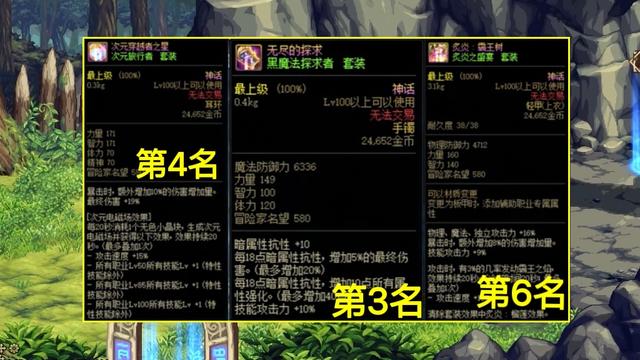 dnf合金战士神话排名2022