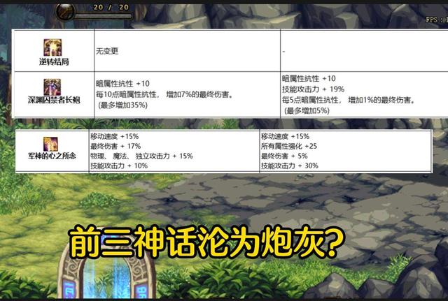 DNF105版本什么神话装备最强