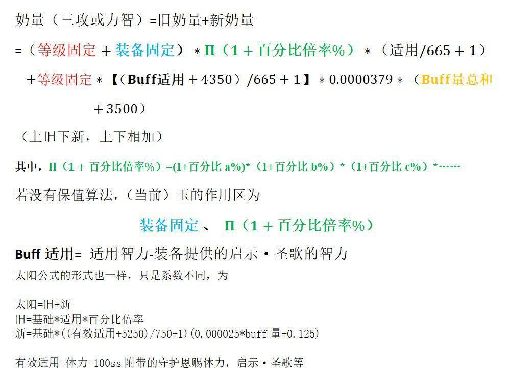 DNF105版本奶量怎么算