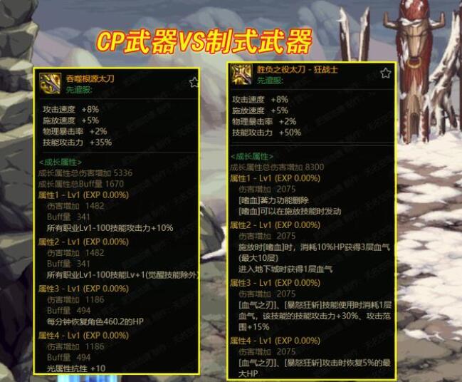 DNF110cp武器排行榜