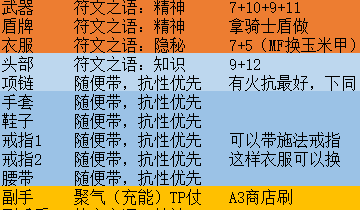 暗黑2圣骑士天梯开荒攻略