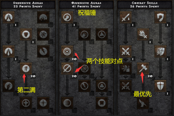 暗黑2圣骑士天梯开荒攻略