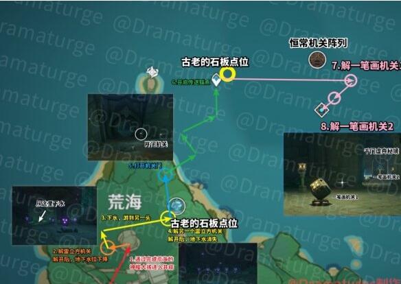 原神恒常机关阵列区域怎么解锁