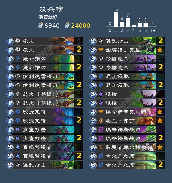 炉石传说恶魔猎手左右开攻成就攻略