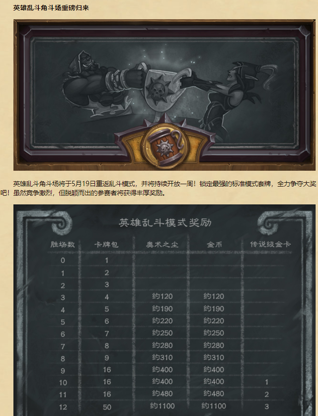 炉石传说23.2补丁汇总