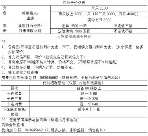 原神烟瘾是谁