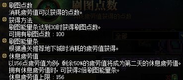 DNF刷图点数如何获取