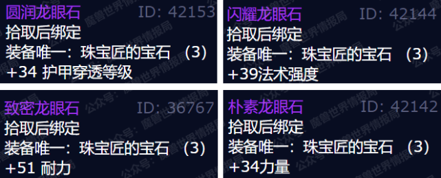 魔兽世界wlk商业技能收益介绍