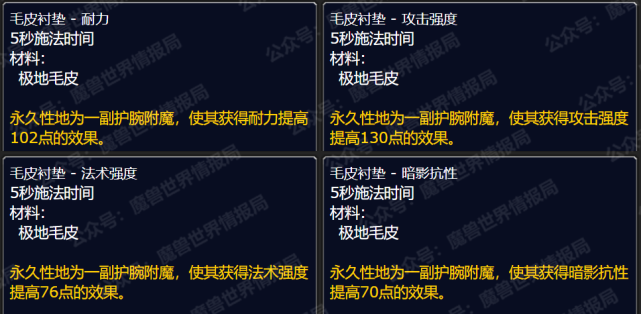 魔兽世界wlk商业技能收益介绍