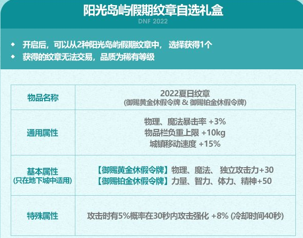 DNF2022夏日套纹章属性